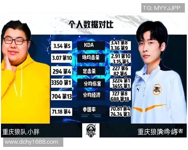 王者荣耀技术排名IG创历史新高引发电竞圈热议与关注 王者荣耀技术排名IG创历史新高引发电竞圈热议与关注