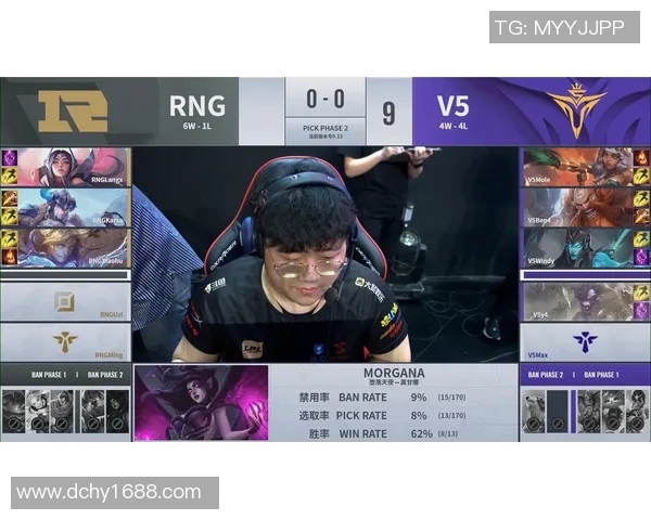 V5在世界大师赛中的强势表现分析与战术解读