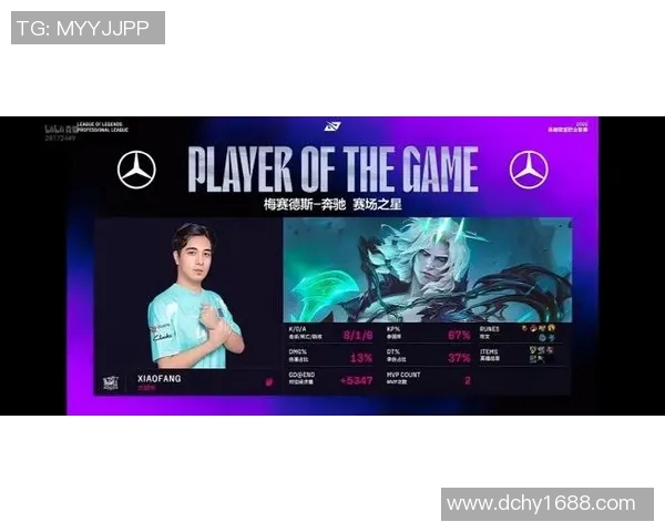 LNG战队在世界大师赛中以70分稳居积分榜首位展现强劲实力 LNG战队在世界大师赛中以70分稳居积分榜首位展现强劲实力