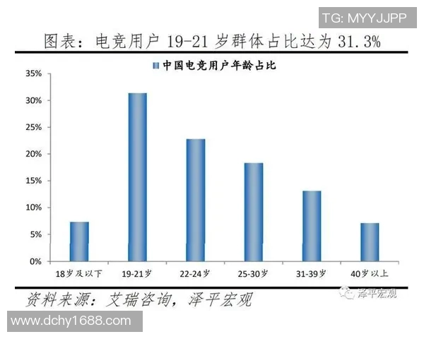电竞行业变革新篇章EDG团队如何实现数据驱动的转型与创新 电竞行业变革新篇章EDG团队如何实现数据驱动的转型与创新