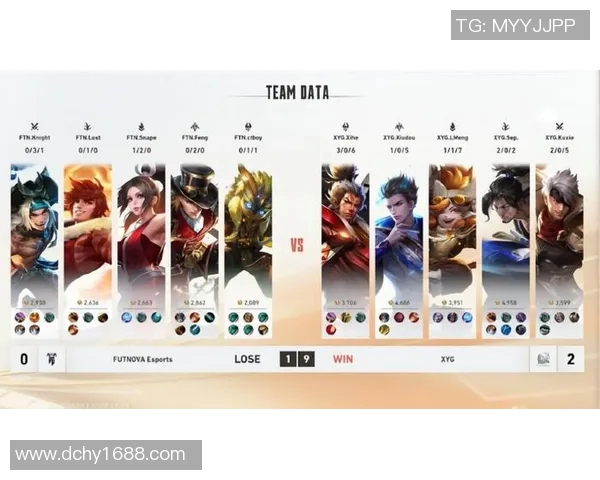 世界冠军杯积分榜V5战队以78分稳居第一位置展现强大实力