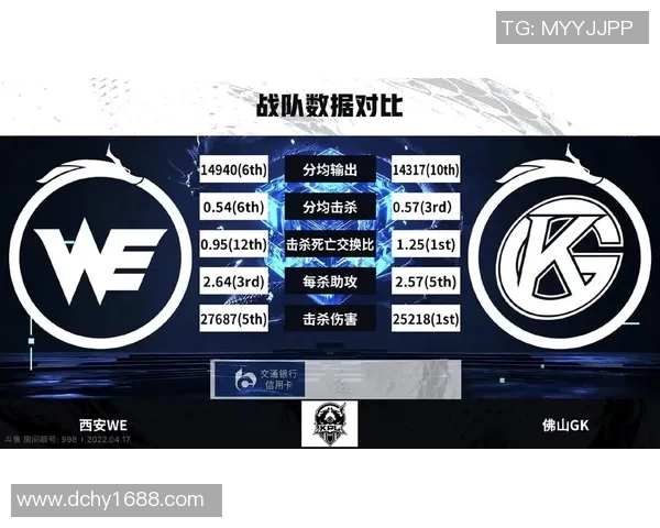 电竞实时数据深度解析王者荣耀WE战队的战术意识与团队配合