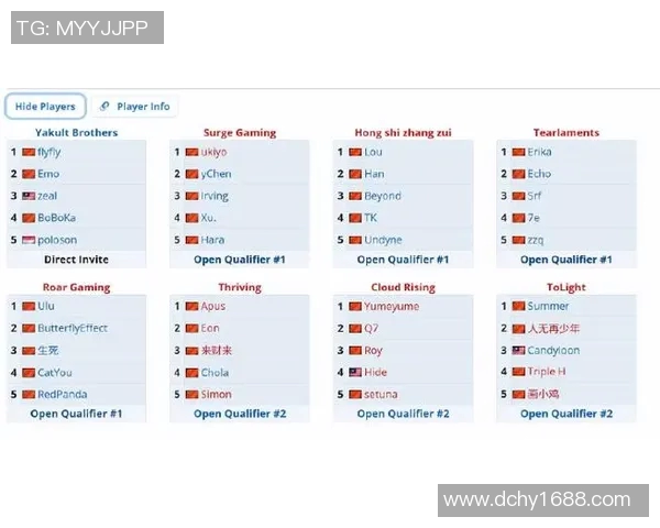 DOTA2灵活性排行榜最新出炉BLG战队荣登第九名引发热议 DOTA2灵活性排行榜最新出炉BLG战队荣登第九名引发热议