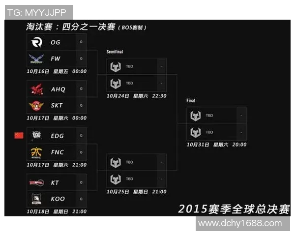 EDG中路突破之路的得与失分析及其对S15LOL比赛的影响实时数据
