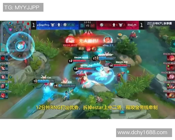 电竞数据王者荣耀巨献揭秘IG战队的游戏节奏与策略分析 电竞数据王者荣耀巨献揭秘IG战队的游戏节奏与策略分析