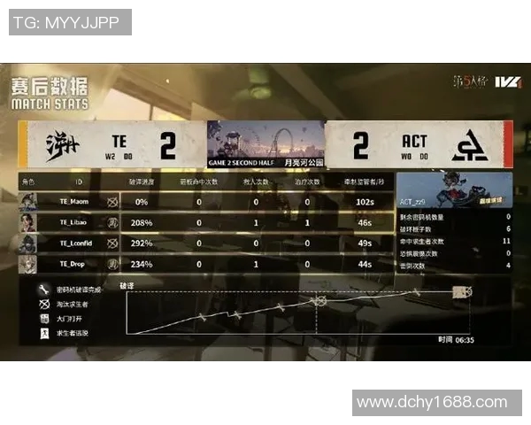 esports最新数据和平精英焦点TES战队实力分析与未来发展展望 esports最新数据和平精英焦点TES战队实力分析与未来发展展望