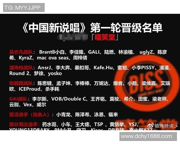 esports最新数据权威发布王者荣耀战术实力榜单揭晓各大战队实力对比与分析 esports最新数据权威发布王者荣耀战术实力榜单揭晓各大战队实力对比与分析